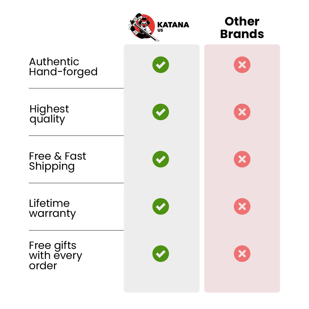 Katana Sekiro Shadows Die Twice