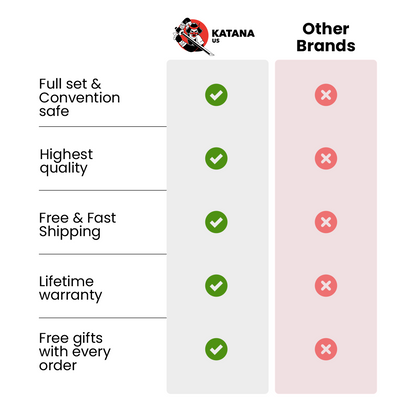 Luffy Cosplay Costume