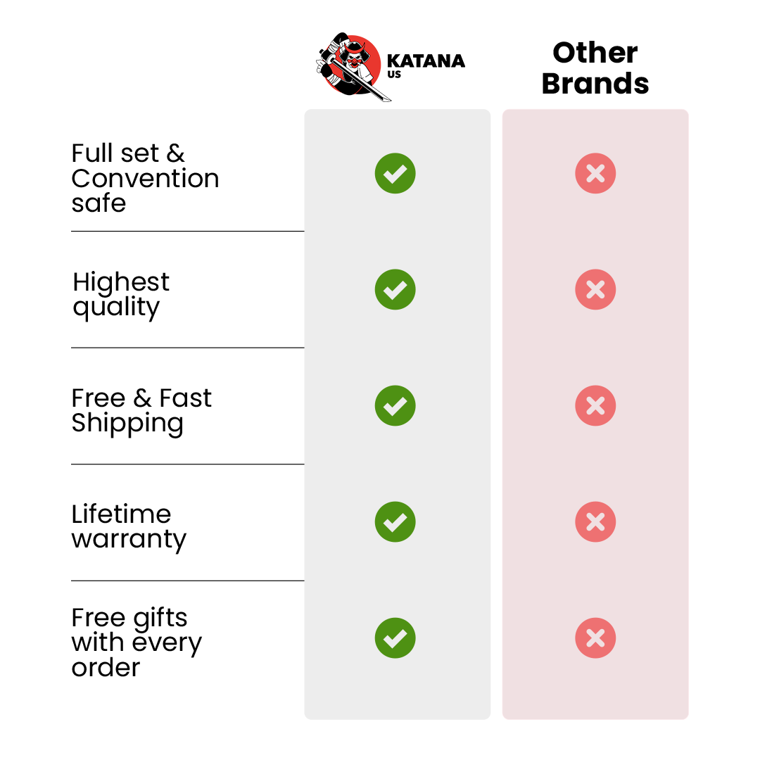 Roronoa Zoro Cosplay Costume